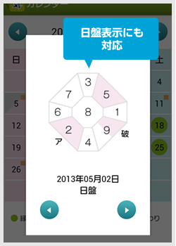 日盤表示にも対応