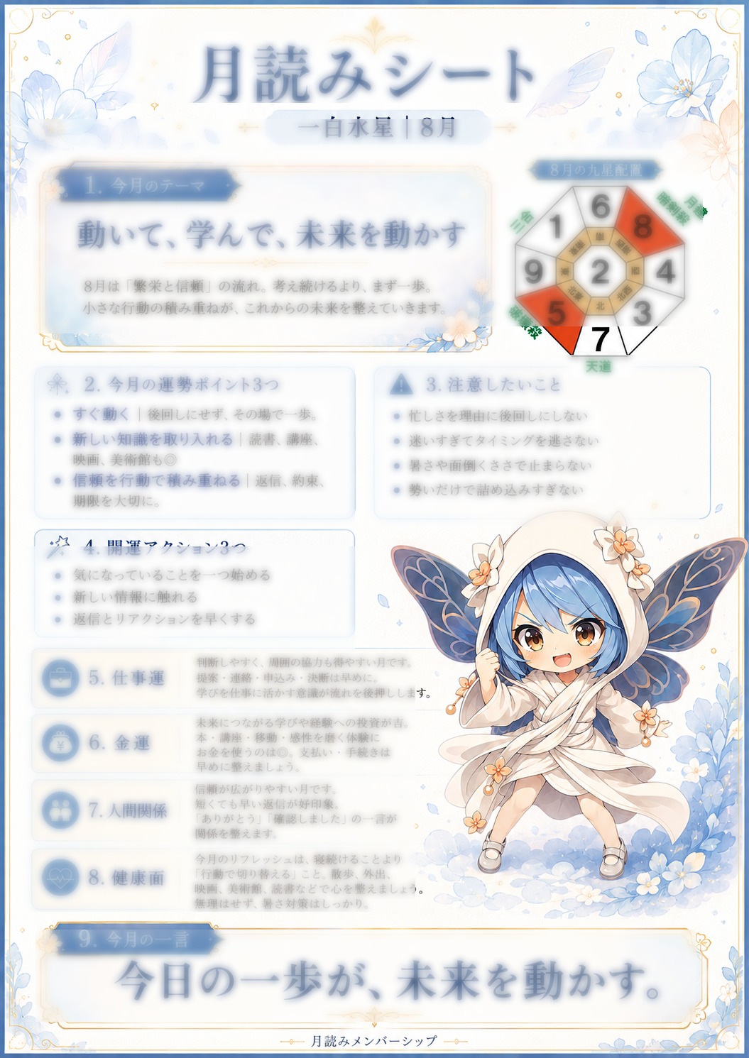 一白水星の月読みシート（文字をややぼかしたサンプル）